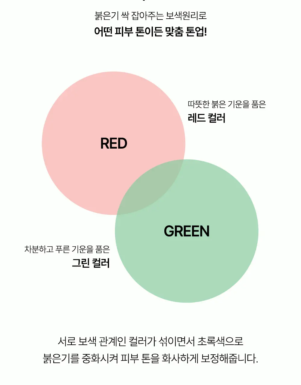 [겉보속촉/붉은기커버] 달바 그린 톤업 선크림 듀오 기획 (50ml+50ml) 상세페이지 28
